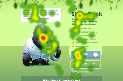 Silverback Heatmap