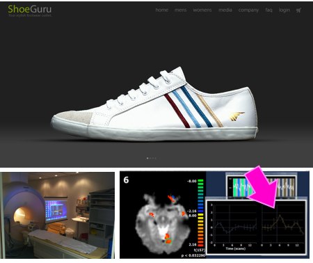 Shoeguru Landingpage Studie Neuromarketing