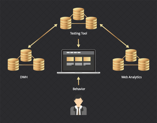 6_data
