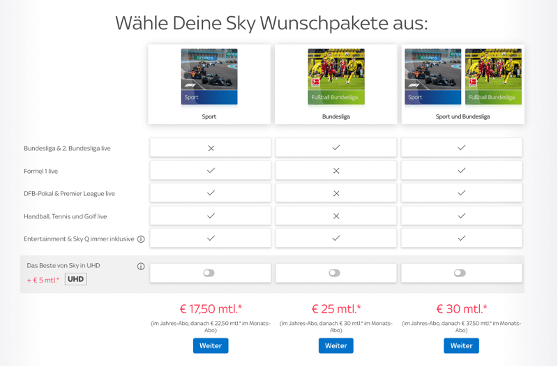 lockvogeltaktik-decoy-effekt-beispiel-e-commerce-sky