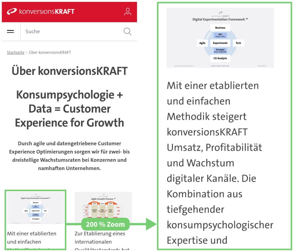 Screenshot von konversionskraft.de: Links die 100 %-Ansicht, rechts auf 200 % gezoomt